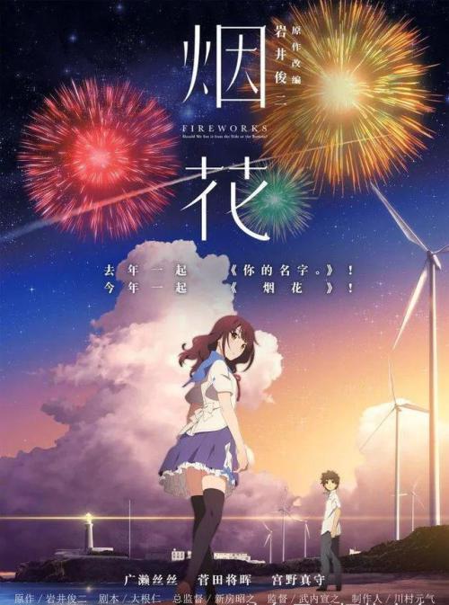 圣母大学计算机科学文凭证书
